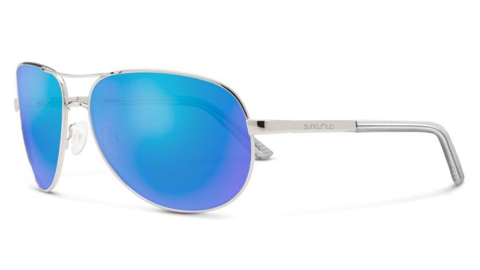 Suncloud Aviator