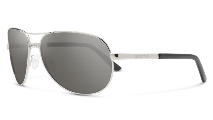 Suncloud Aviator